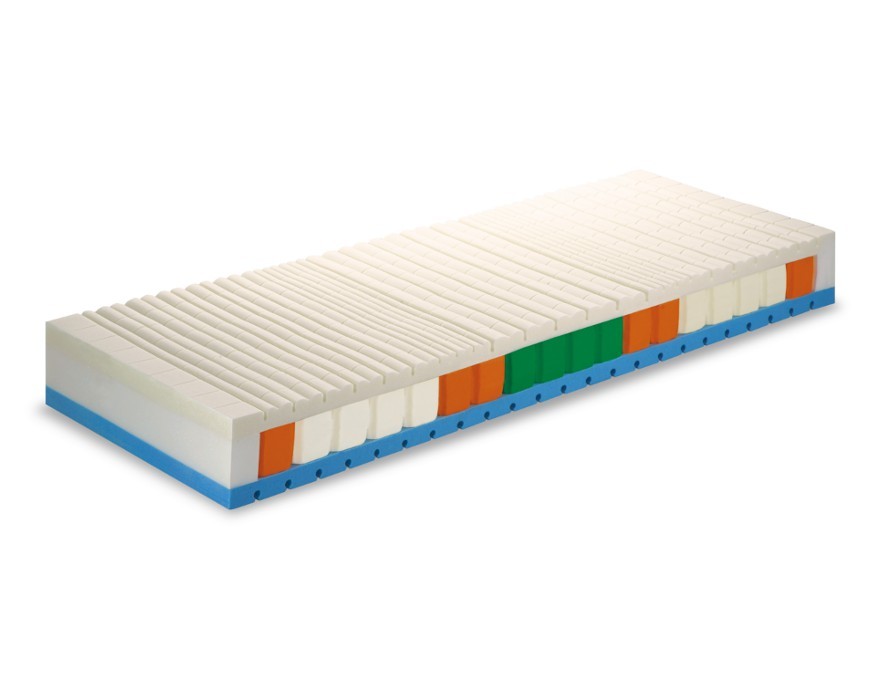 Materac Kastor helix memory