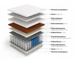 Zobacz zdjęcie Łóżko z pojemnikiem i materacem Stilo-2 Standard 